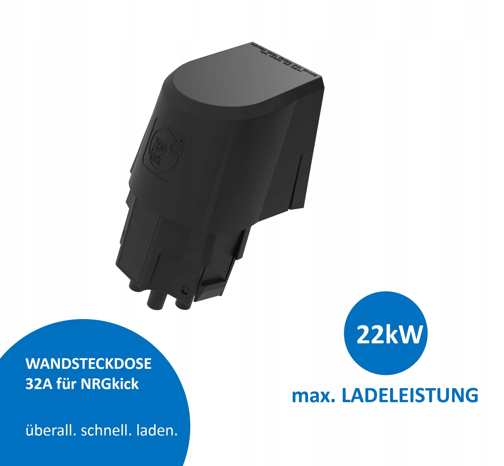 Wydajność i moc gniazda 32A