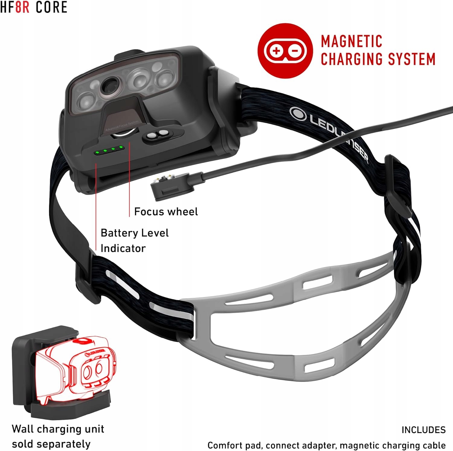 Czerwone światło przednie i Digital Advanced Focus System