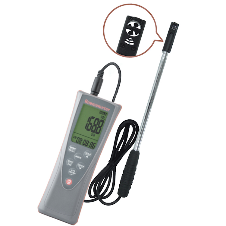 Ergonomiczna konstrukcja i funkcjonalność