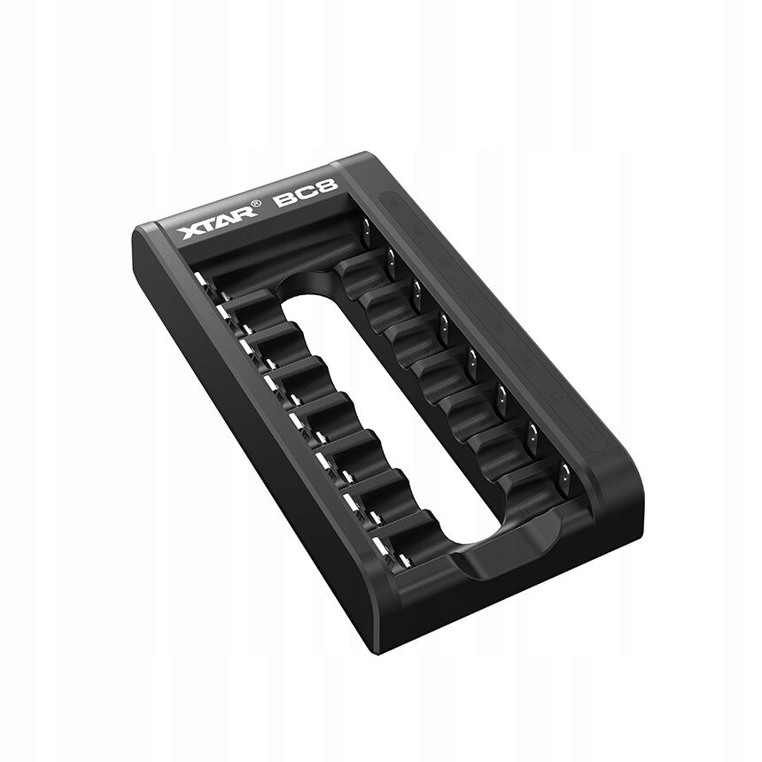 Zabezpieczenia dla bezpieczeństwa użytkowania