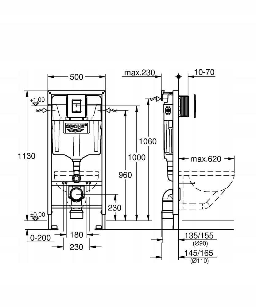 Przycisk spłukujący Grohe – funkcjonalność i estetyka w jednym