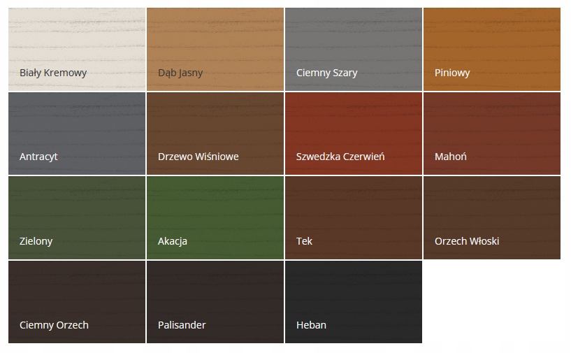 Przygotowanie powierzchni do malowania