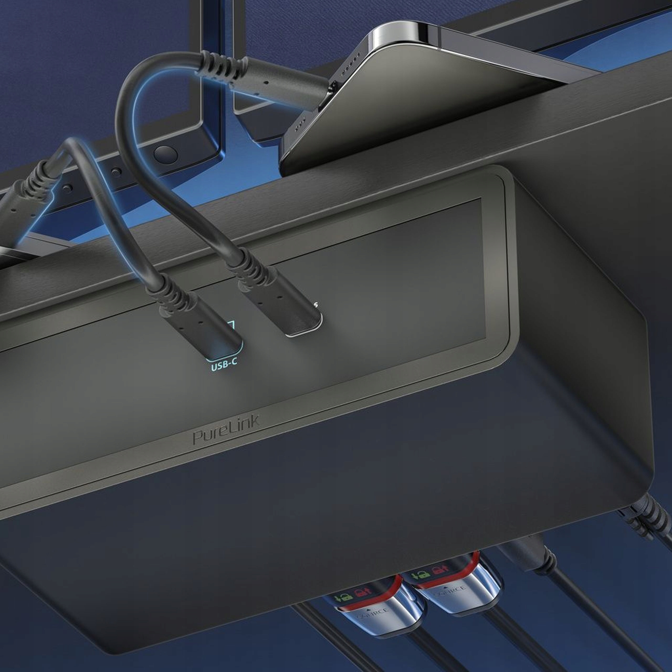 Wydajne złącza – Gigabit Ethernet i USB Power Delivery do 100W