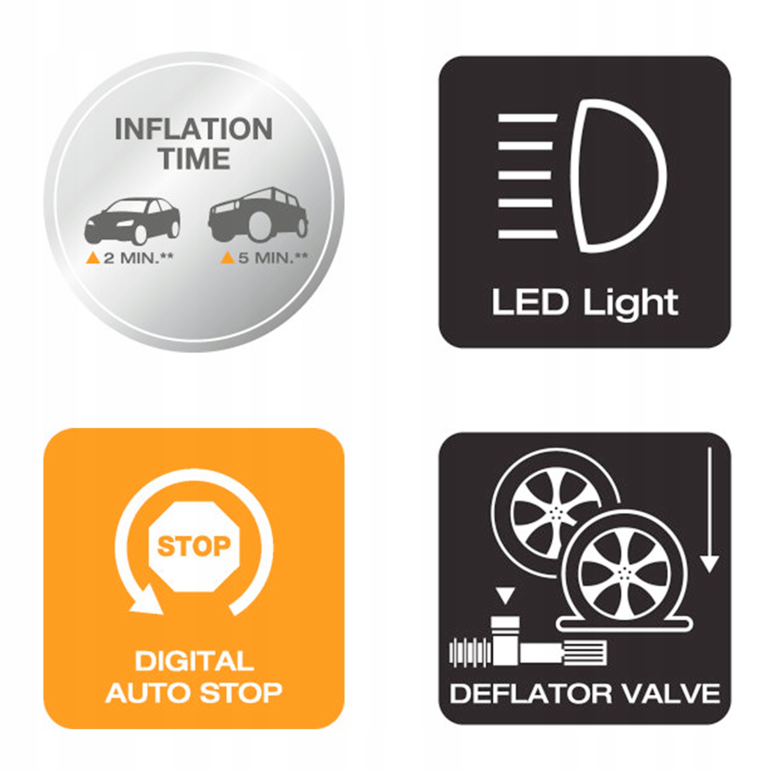 Szybkie napompowywanie opon – Efektywność w 2 minuty