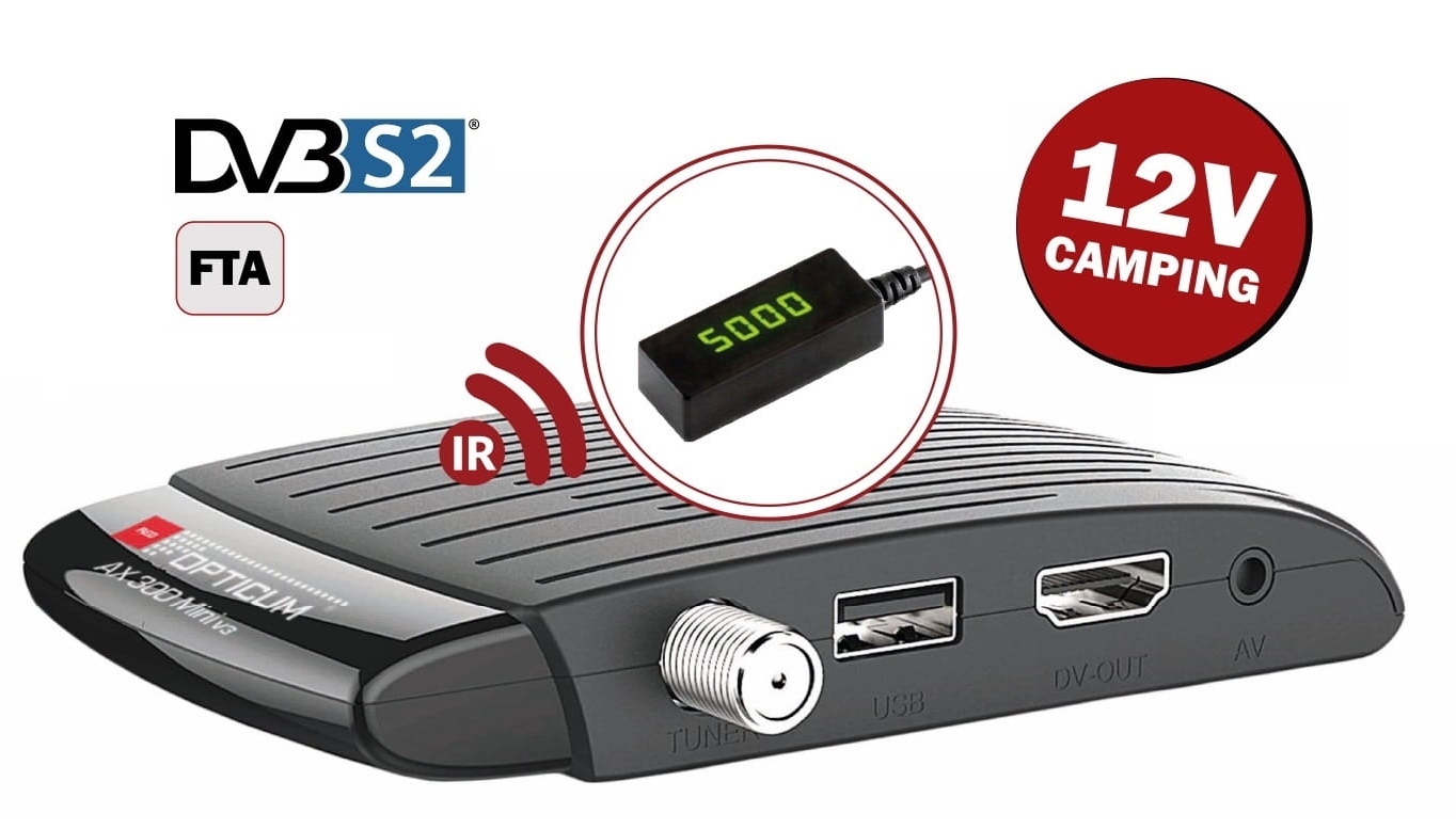 Zasilanie 12V – idealny do kamperów i ciężarówek