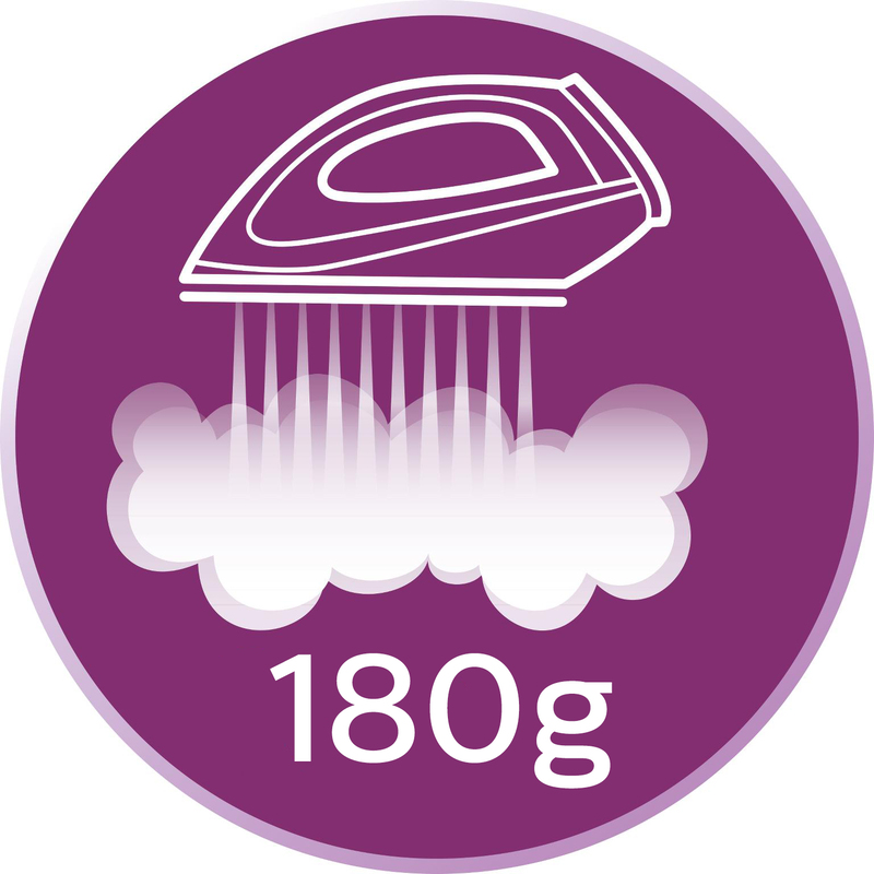 Wydajność pary – Silne uderzenie pary do 180 g/min