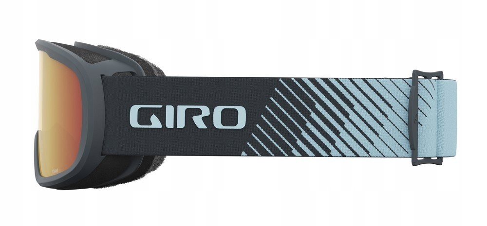 Ochrona przed parowaniem i wentylacja