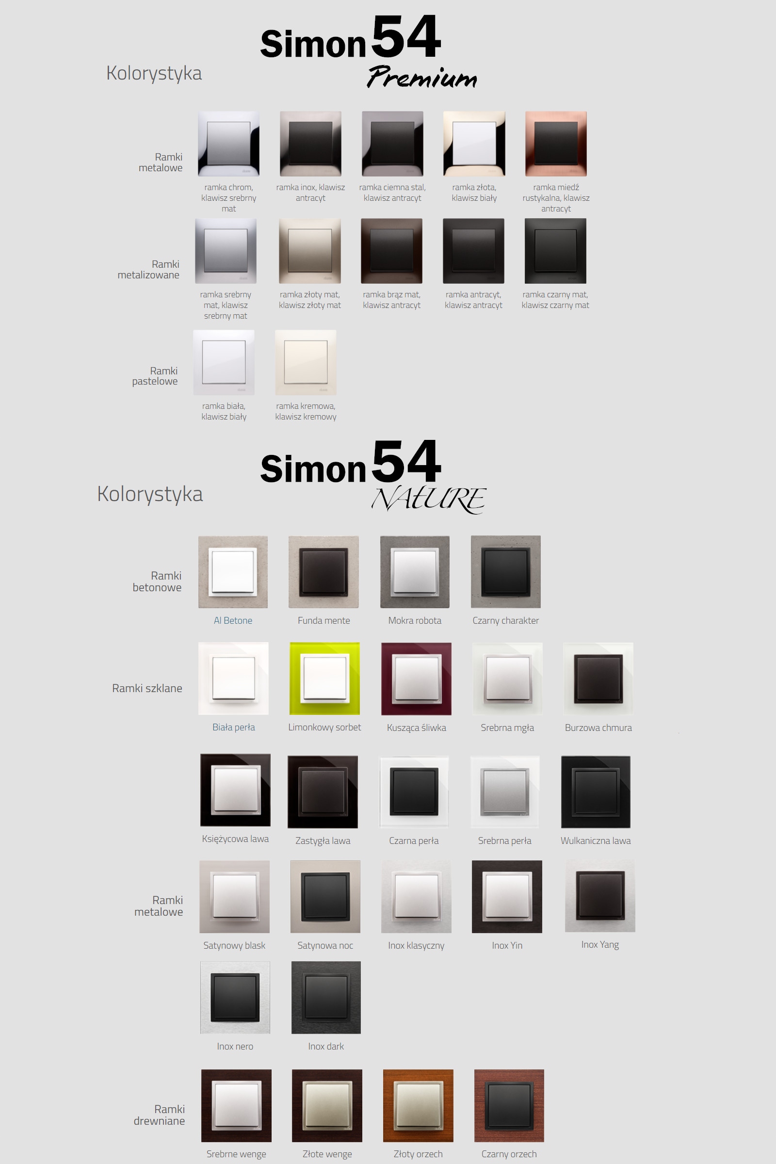 Nowoczesna linia osprzętu elektro-instalacyjnego „Simon 54”