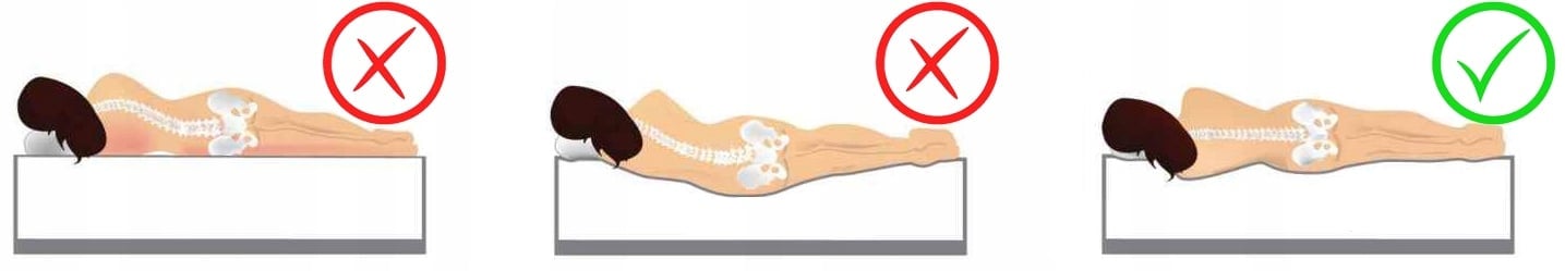 Materac nawierzchniowy 160x200 Topper masujący 8cm Marka Tompol