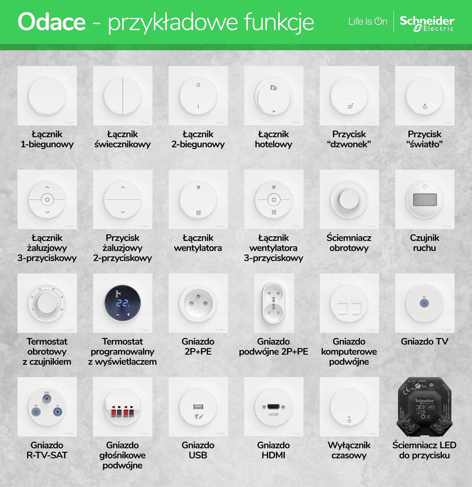 Estetyka i funkcjonalność serii Odace