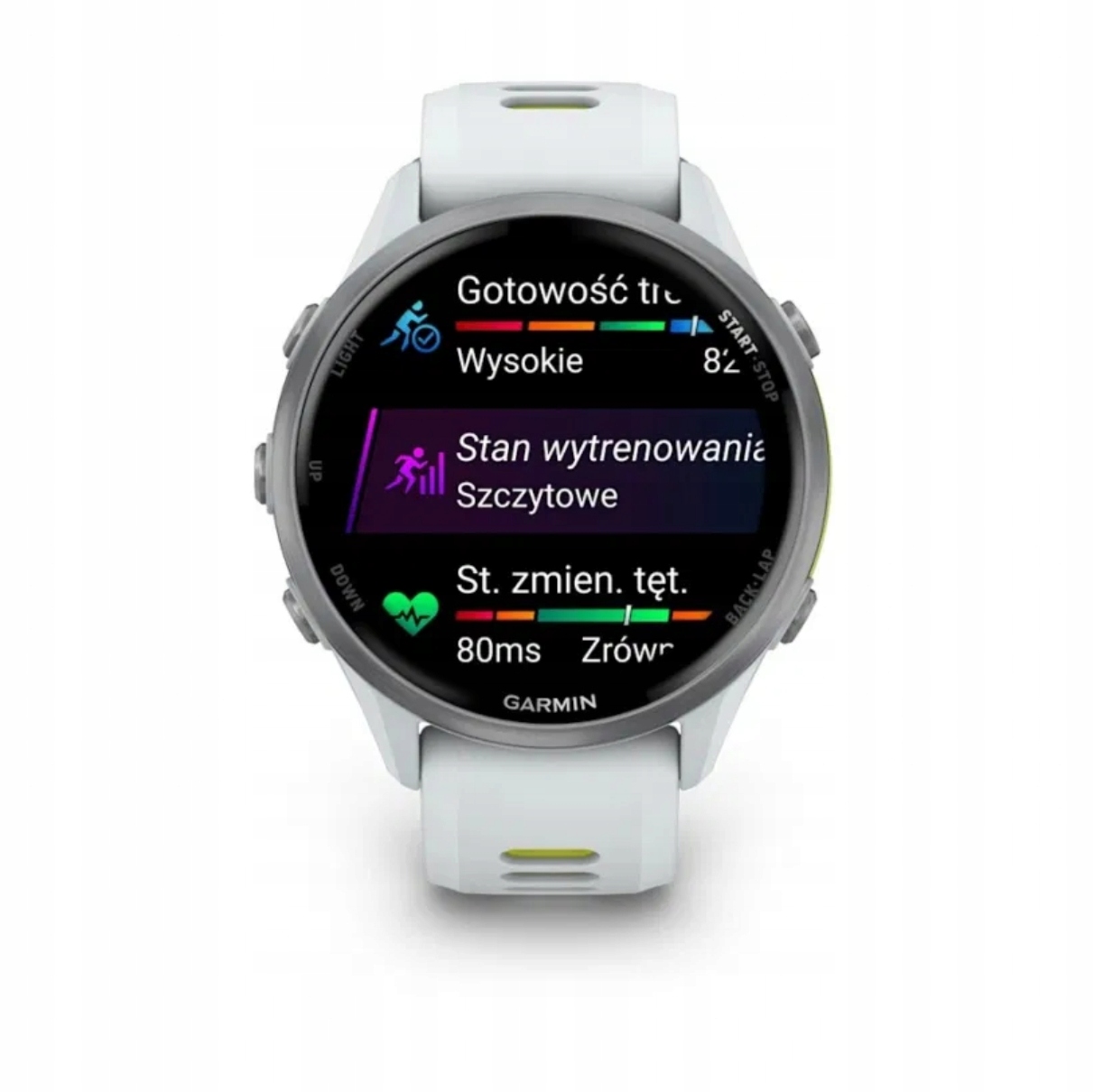 Wyjątkowy wyświetlacz AMOLED o przekątnej 1,4 cala
