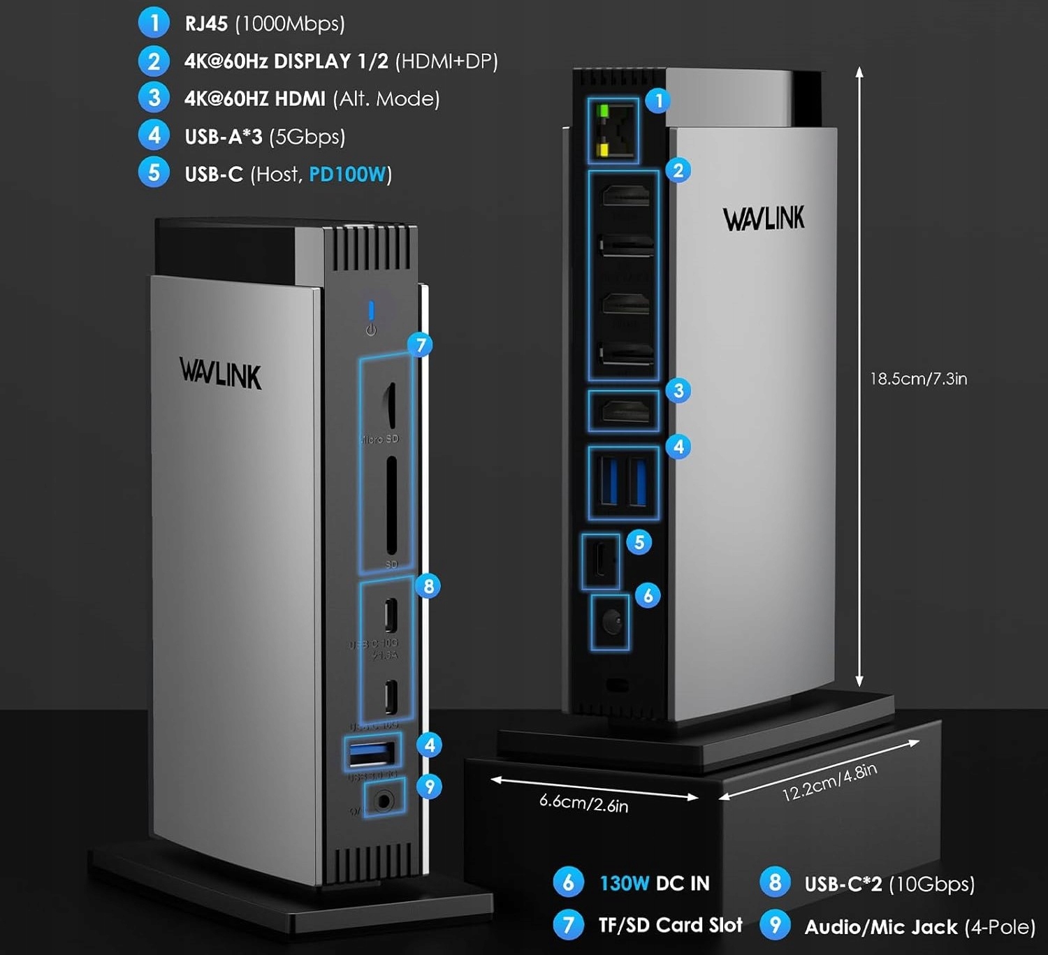 Porty i interfejsy – Złącza, które spełnią Twoje potrzeby