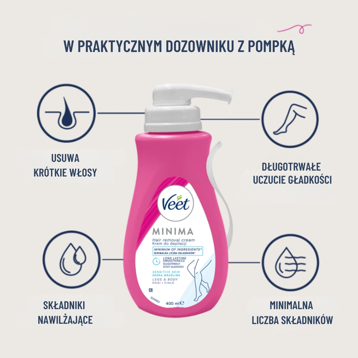 Skuteczność depilacji w 5 minut