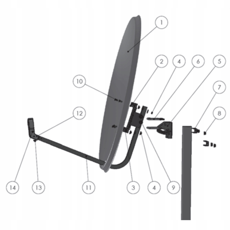 Regulacja kąta azymutu i elewacji dla optymalnego odbioru