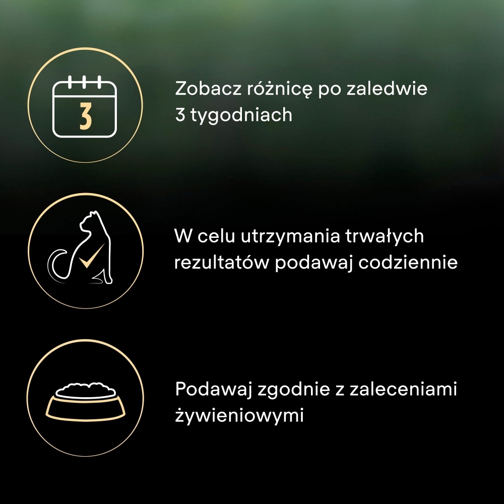 Dlaczego warto wybrać PURINA PRO PLAN LiveClear?