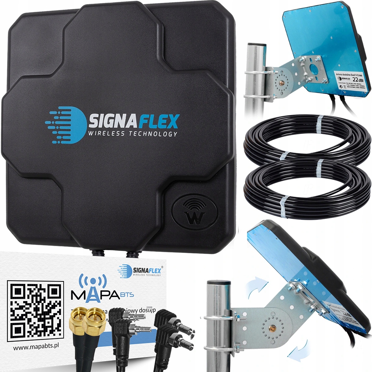 Zysk energetyczny i pasmo pracy anteny