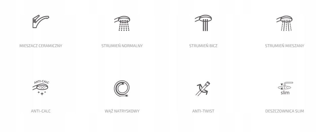 Wąż natryskowy PVC o długości 150 cm