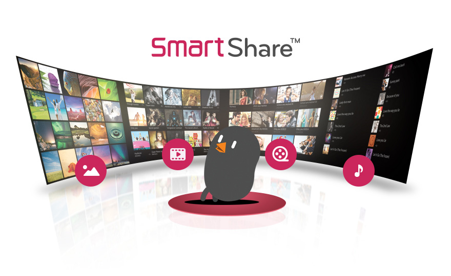 Funkcja SmartShare