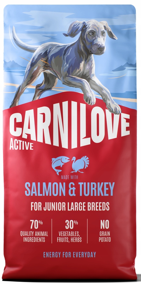 CARNILOVE Active Dog Salmon & Turkey dla szczeniąt dużych ras – Pełnowartościowa karma