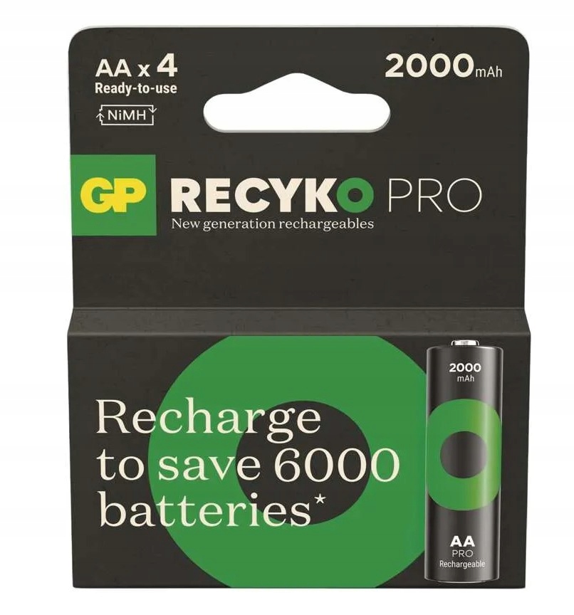 Ekologiczne opakowanie i materiały z recyklingu