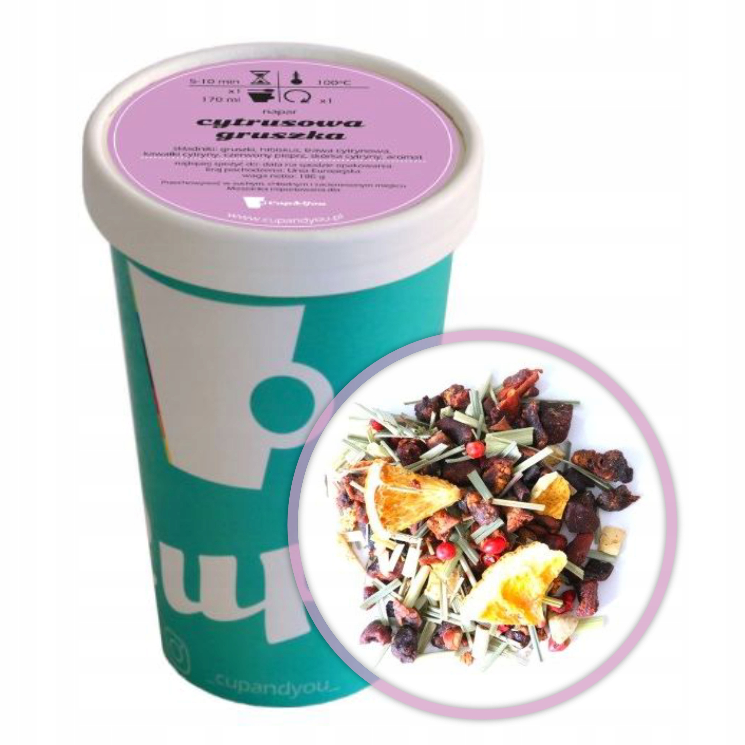 Sposób parzenia dla idealnego naparu