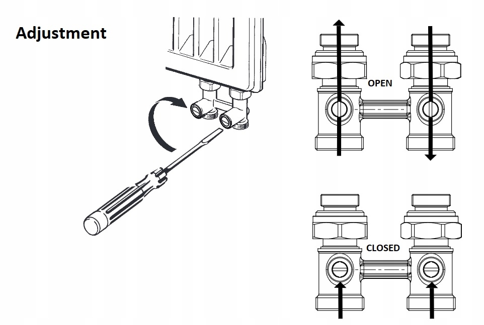 Zalety użytkowania – szybkie odcinanie przepływu wody dla wygody konserwacji