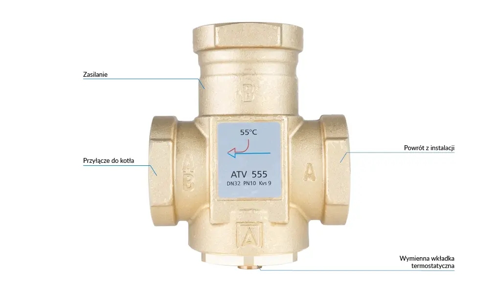 Właściwości mosiężnej konstrukcji zaworu