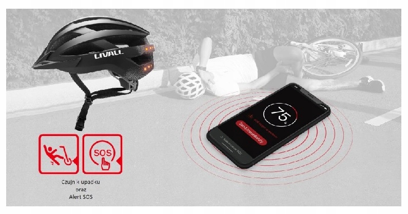 Detekcja upadku i alert SOS – Twoje bezpieczeństwo na pierwszym miejscu