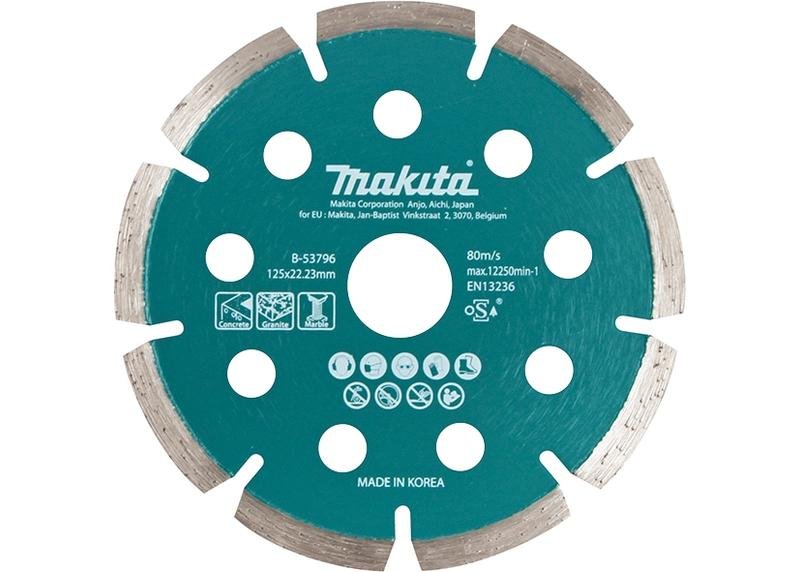 Wysoka jakość i niezawodność marki Makita