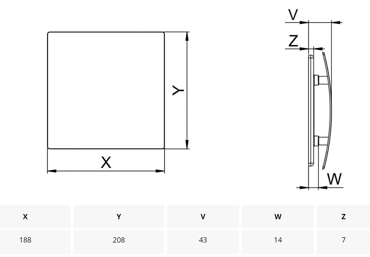 Możliwości personalizacji – Dopasuj panel do swojego wnętrza