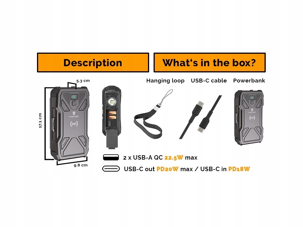 Zawartość opakowania – co znajdziesz w zestawie