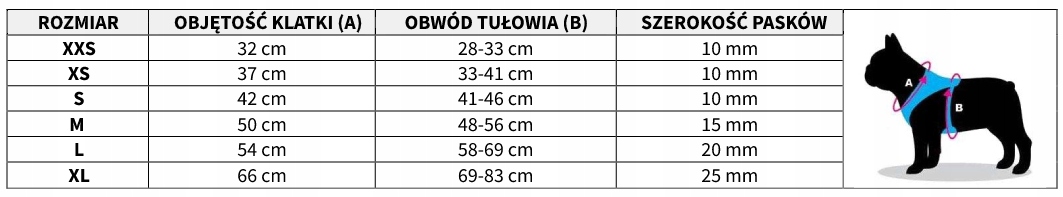 Bezstopniowa regulacja dla idealnego dopasowania