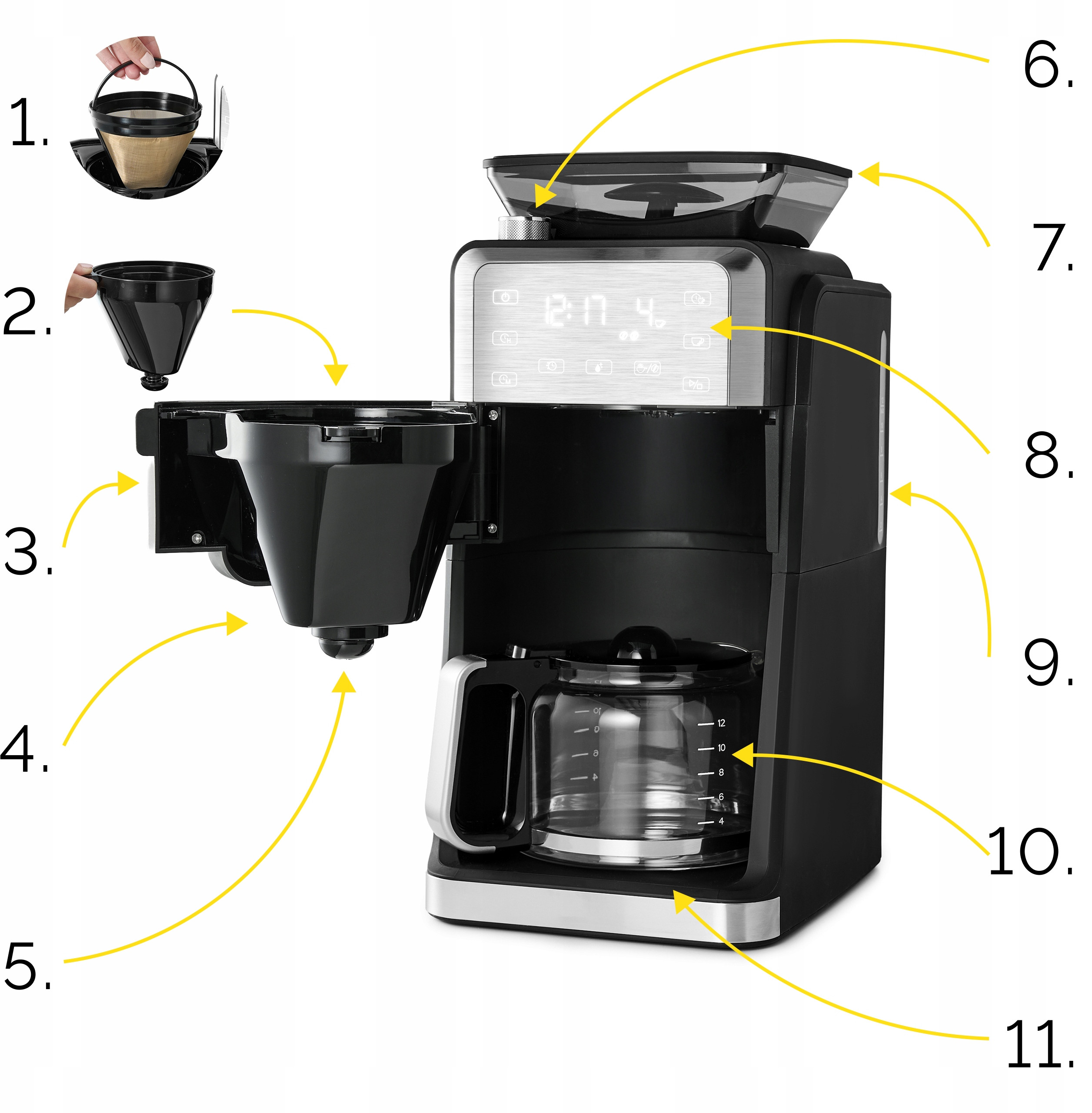 Pojemność 1,5 L – Przygotuj do 12 filiżanek kawy za jednym razem