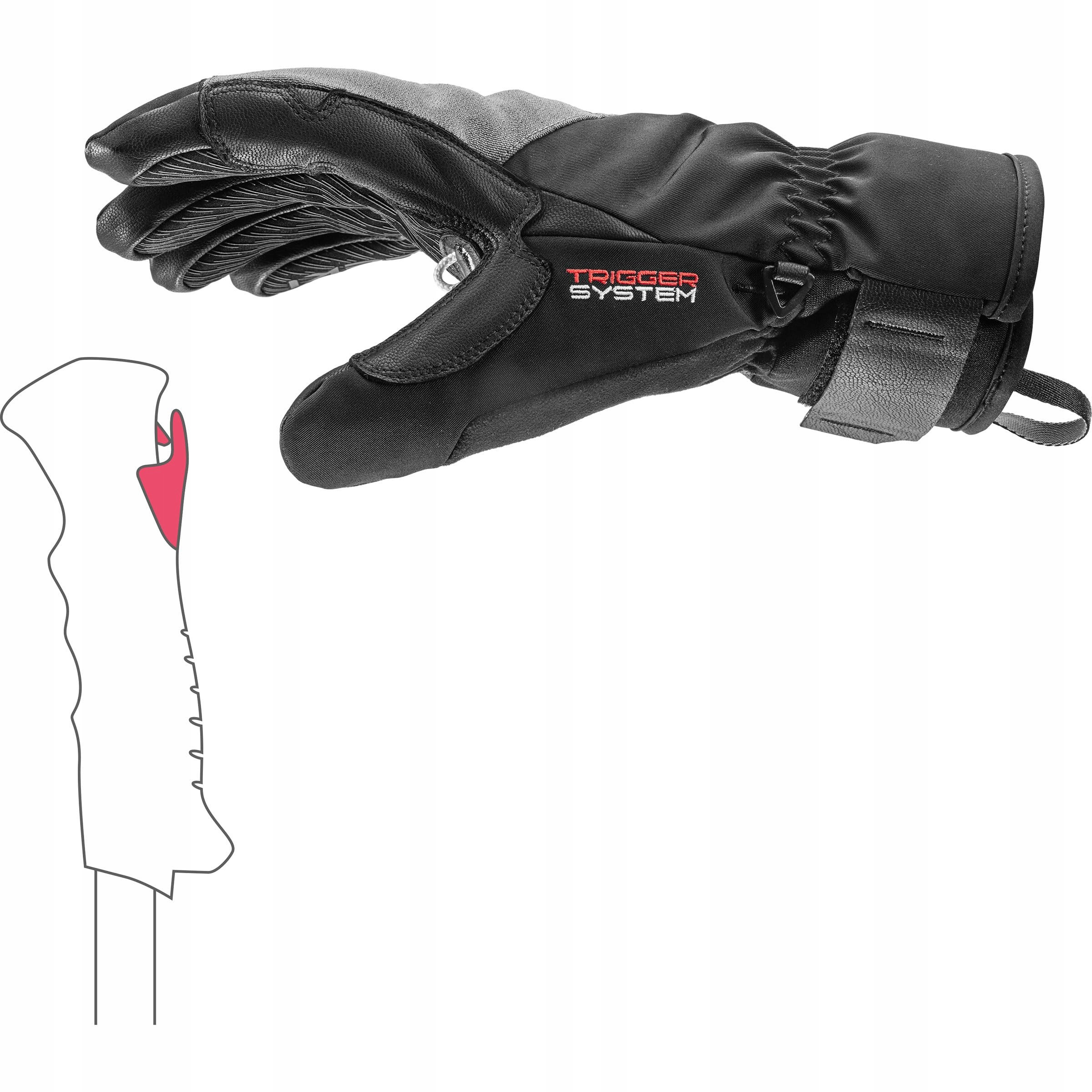 Funkcje zapewniające ciepło i wygodę w trudnych warunkach