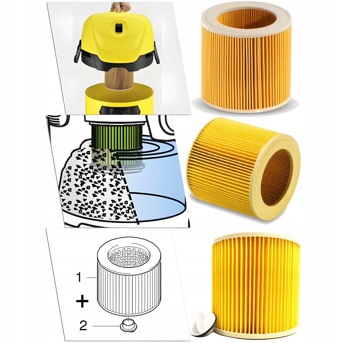Antyalergiczne Mikrowłókna – Zdrowie dla Alergików
