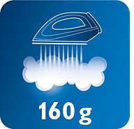 Silne uderzenie pary do 160 g