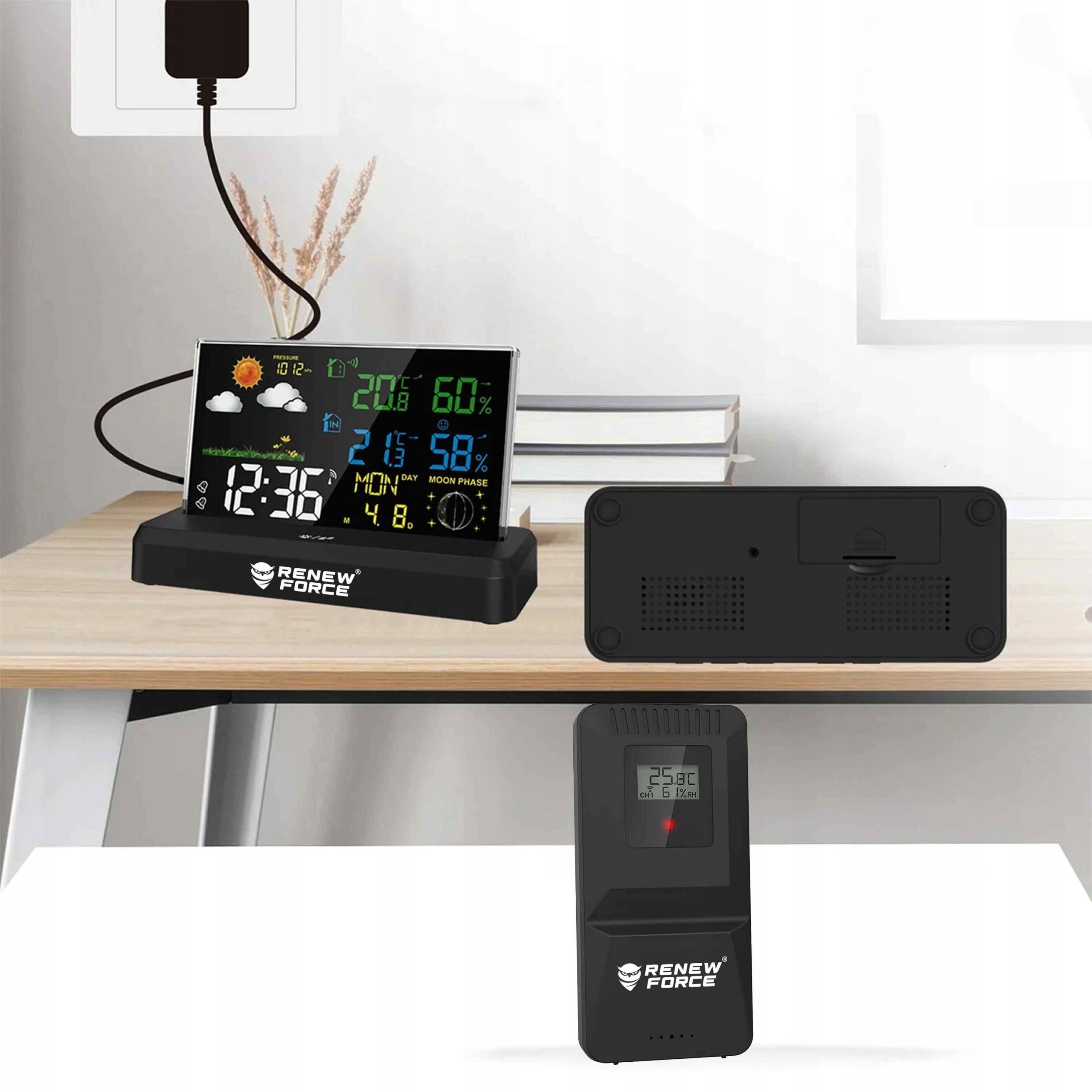 Wygodne monitorowanie warunków atmosferycznych