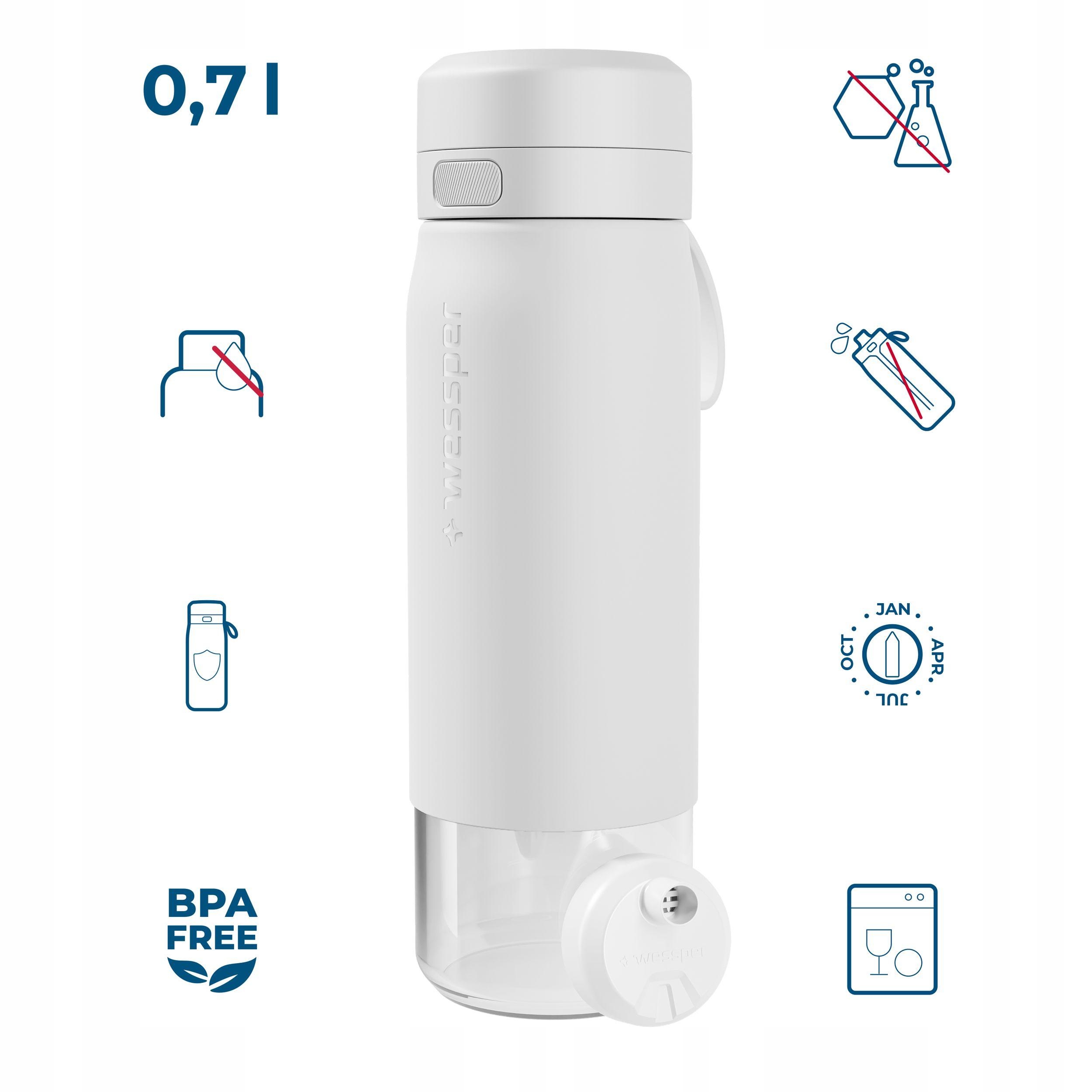 Komfort codziennego użytkowania – Funkcjonalność i praktyczność