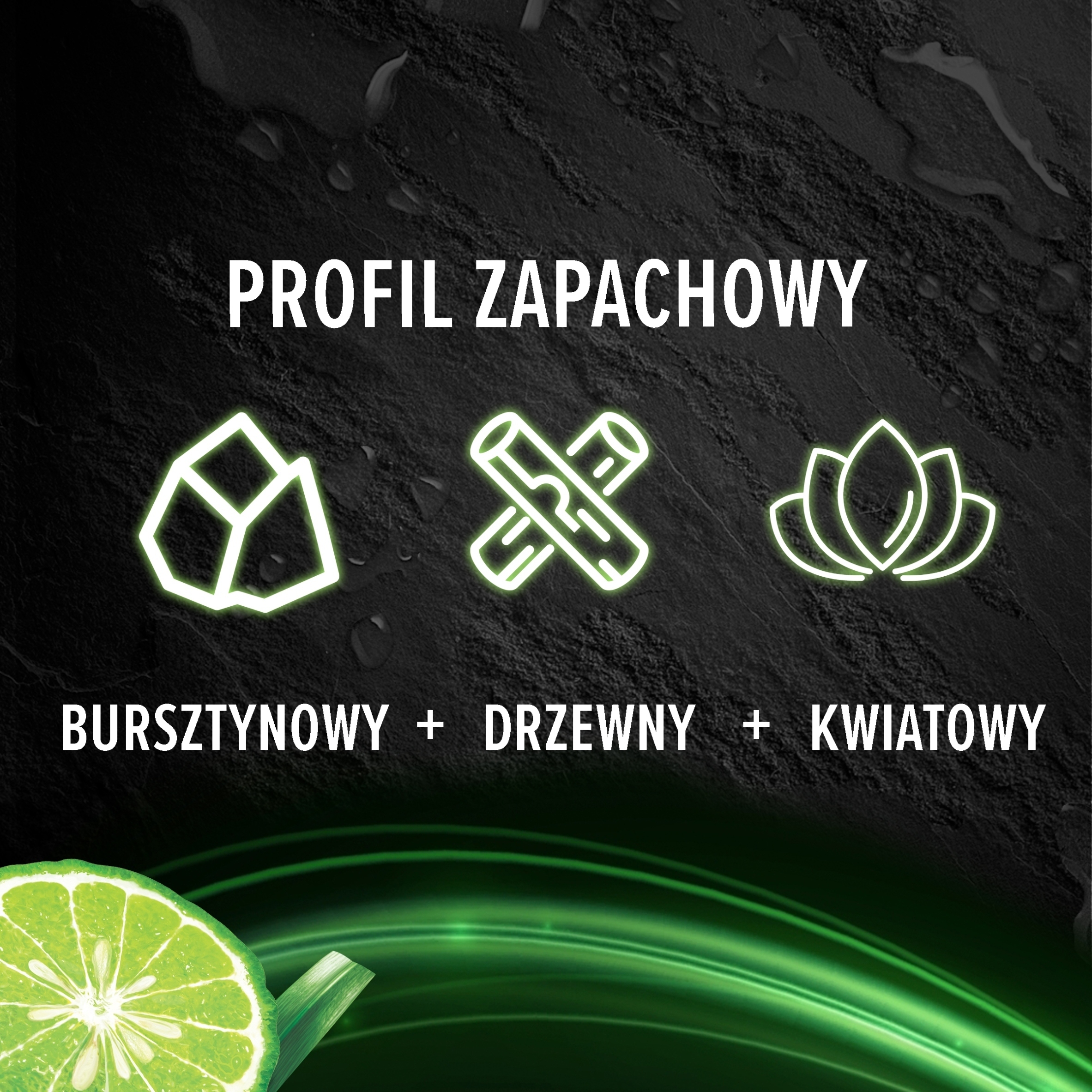 Długotrwały zapach – Bergamotka i wetiweria dla pewności siebie