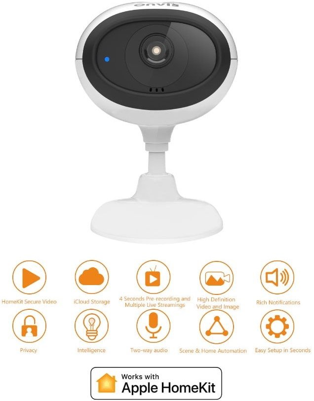 Dwukierunkowy dźwięk – Rozmowy przez kamerę