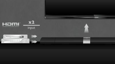 Możliwość podłączenia urządzeń do dwóch złączy HDMI w celu uzyskania świetnej jakości obrazu i dźwięku