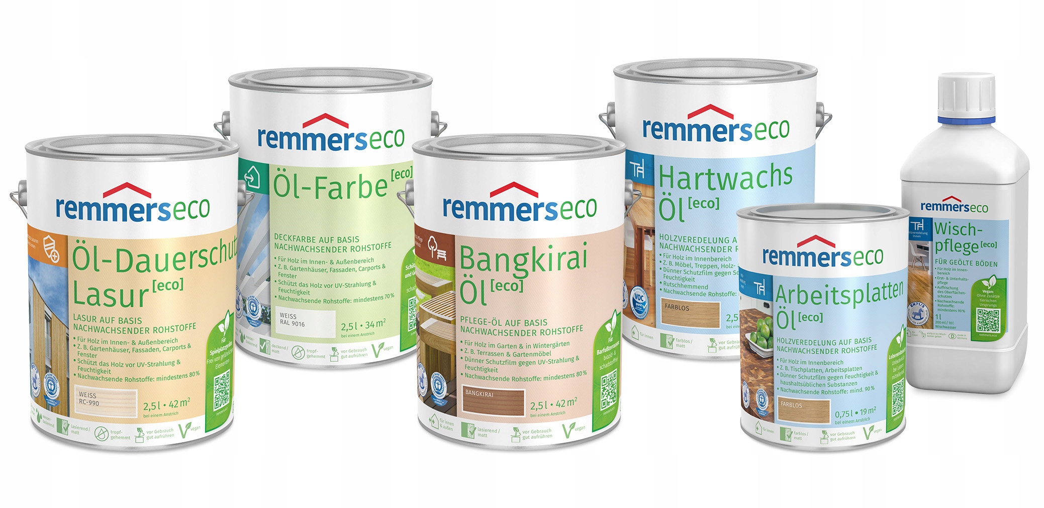 Ochrona przed czynnikami atmosferycznymi i promieniowaniem UV