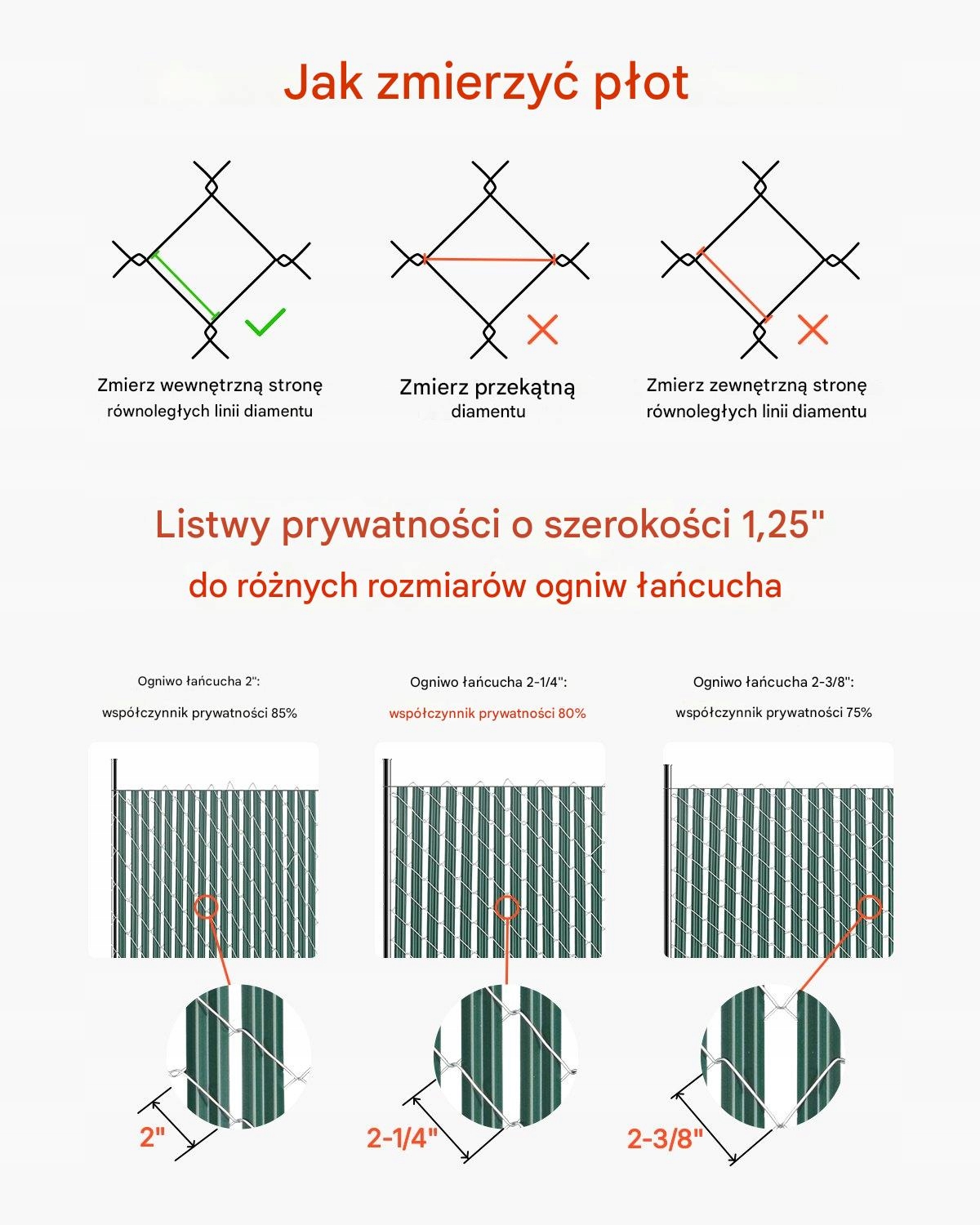 Uniwersalne zastosowanie w różnych typach ogrodzeń