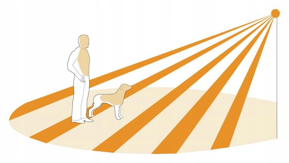 Indywidualne sterowanie i łatwy montaż