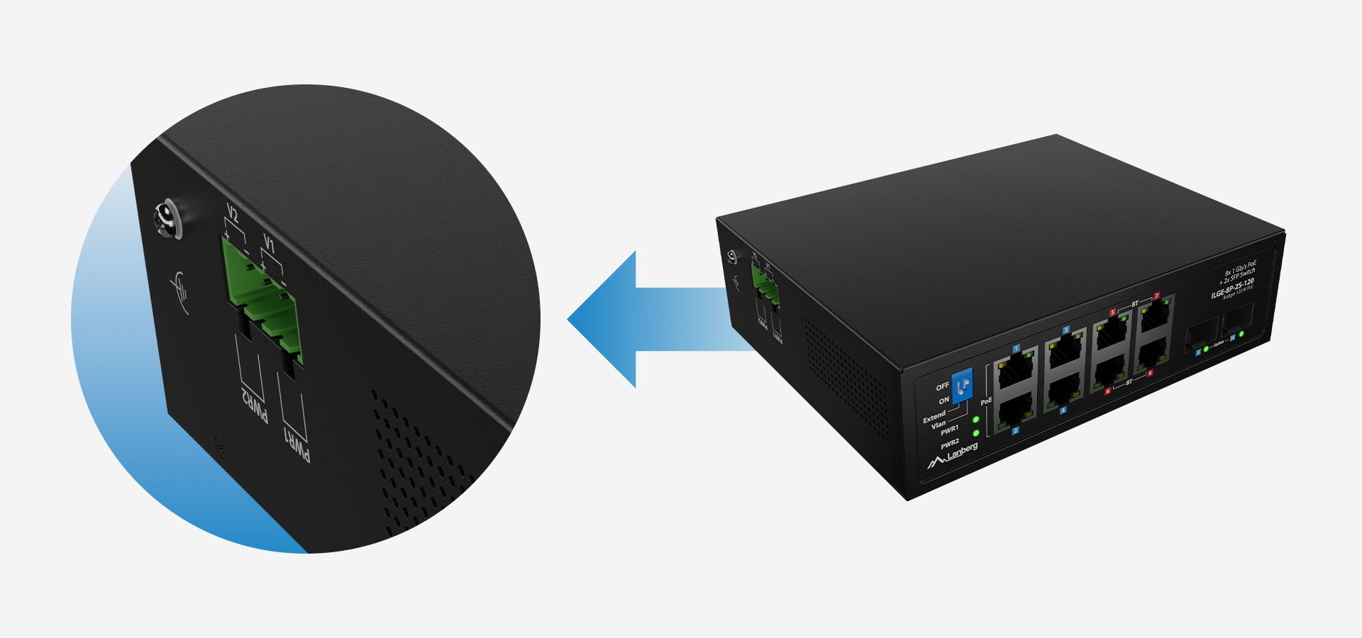 Technologia PoE++ – zasilanie urządzeń peryferyjnych bez dodatkowych zasilaczy