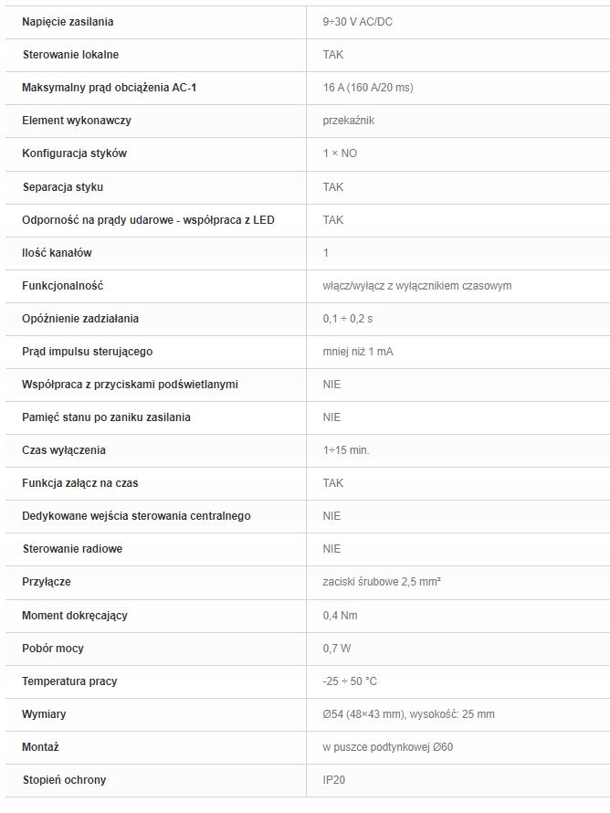 Zasilanie 9-30 V AC/DC – Wszechstronność zastosowania