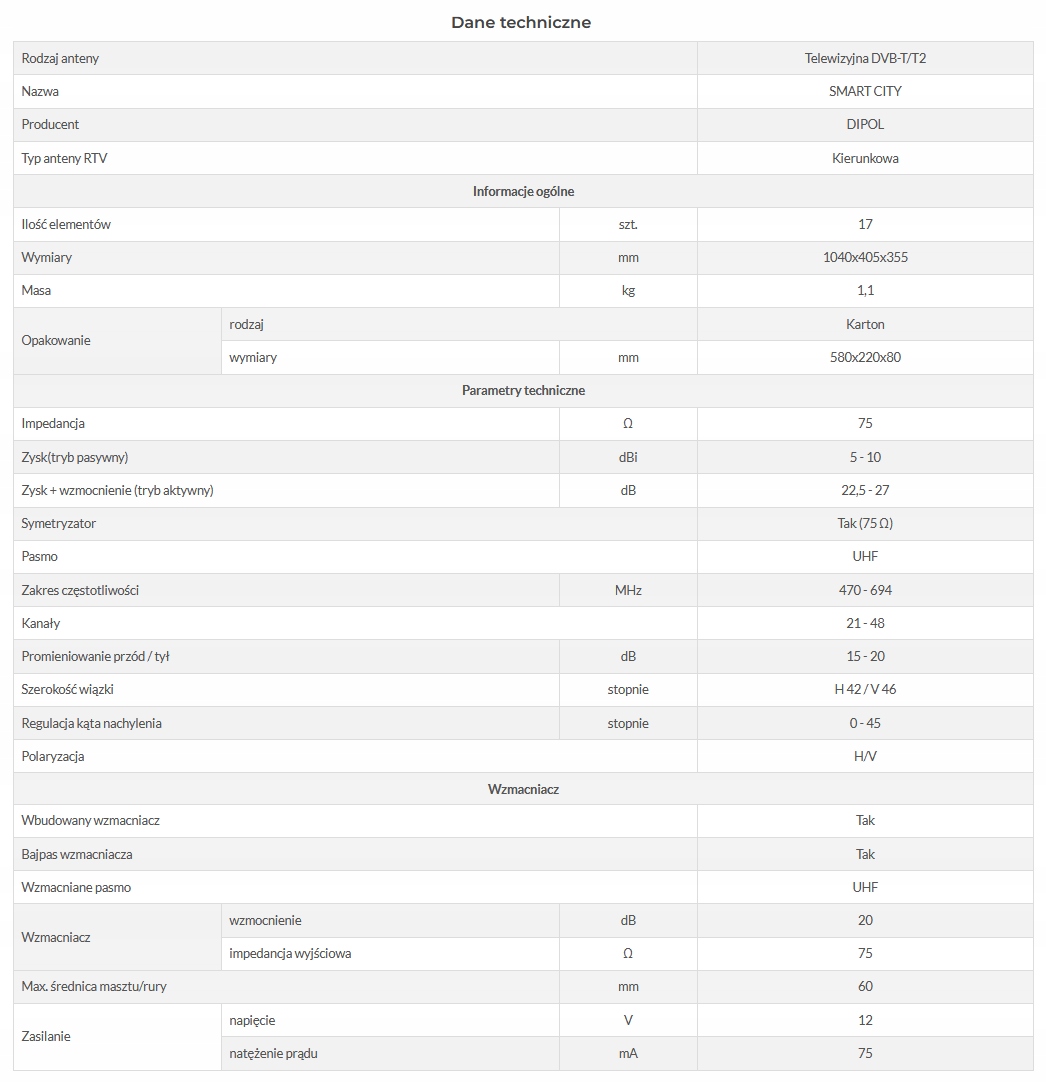 Wbudowany wzmacniacz i filtr LTE