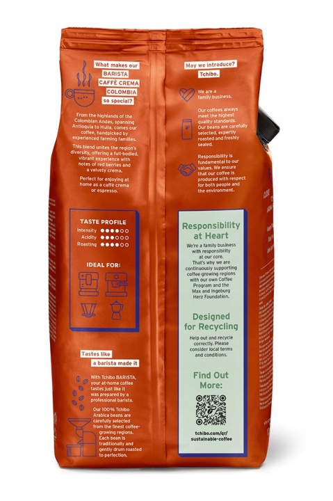 Single Origin – Odkryj autentyczność kolumbijskich ziaren