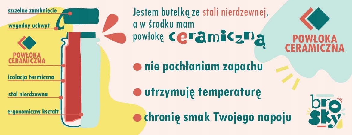 Wygodne picie dzięki innowacyjnemu wieczku