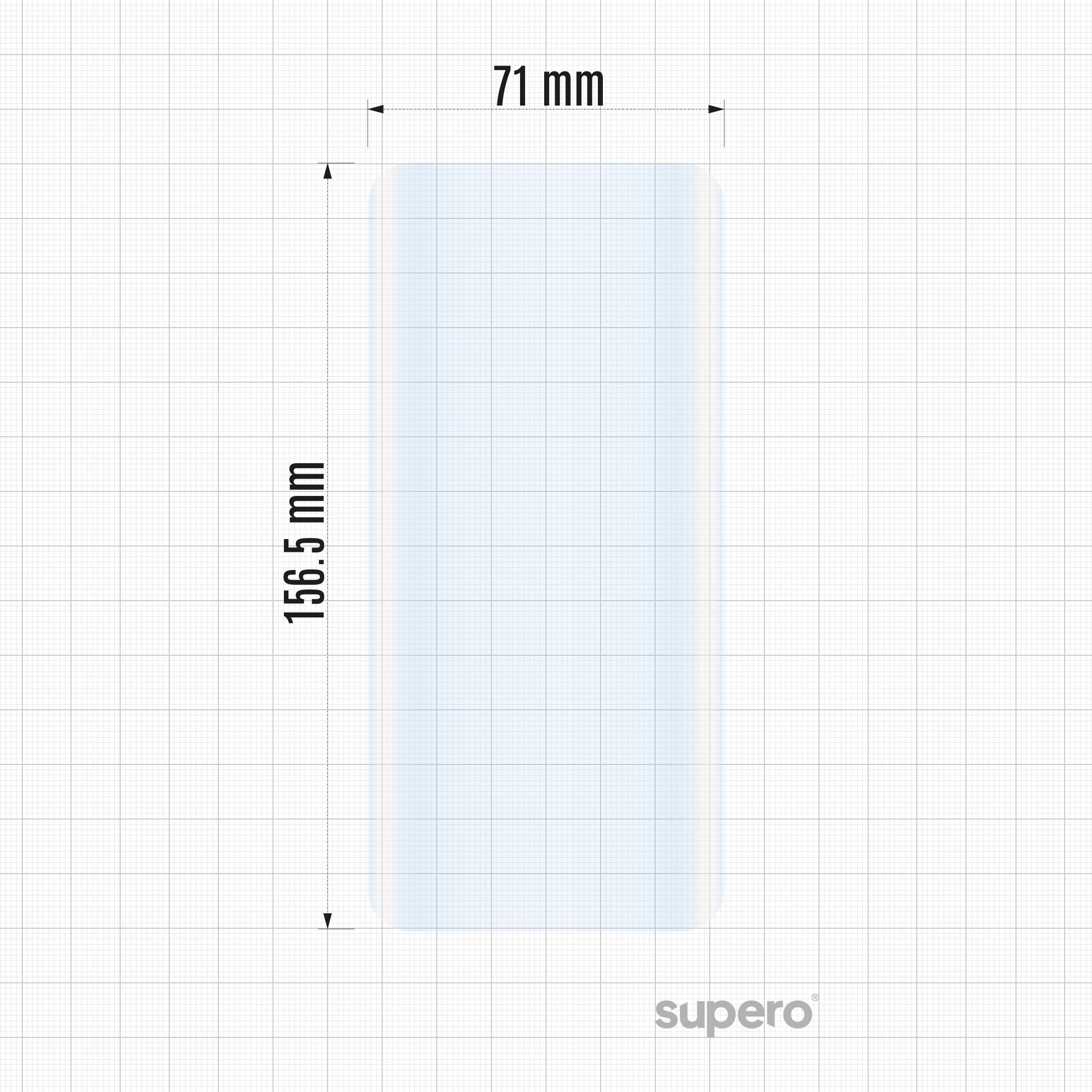 Powłoka oleofobowa – czysty ekran bez smug